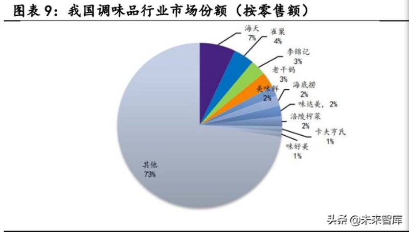 干货放冰箱，冷冻还是冷藏？2026年的答案很简单